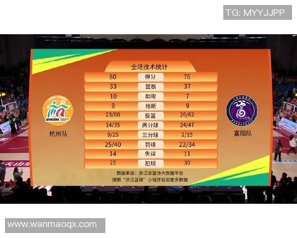 杭州乒乓球队在总决赛中的团队协作表现分析与点评MBA