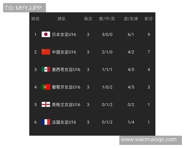 科罗拉多对阵英格兰精彩直播时间及观看方式全攻略 科罗拉多对阵英格兰精彩直播时间及观看方式全攻略