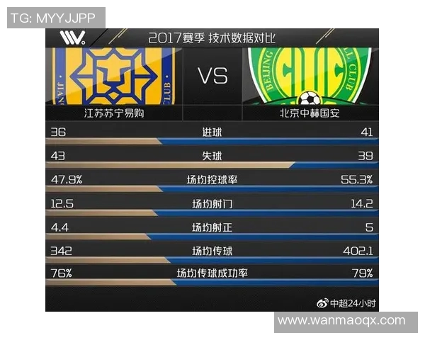 苏宁与国安精彩对决视频直播全程回顾及赛后分析
